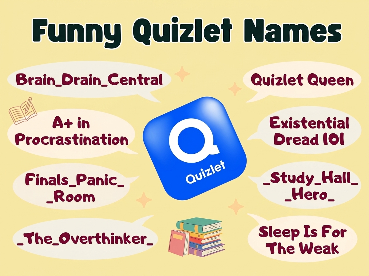 Funny Quizlet Names